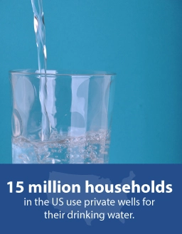 15 million homes drink well water