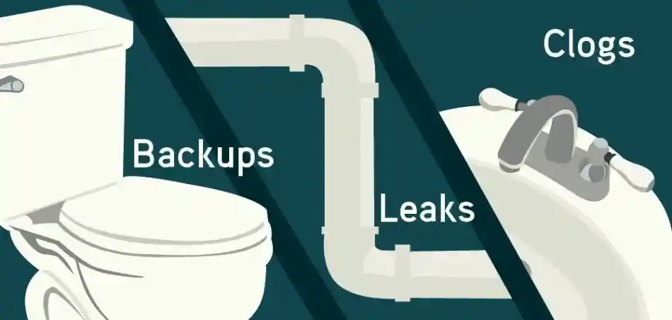 Toilet backups, pipe leaks, and sink clogs in the home.