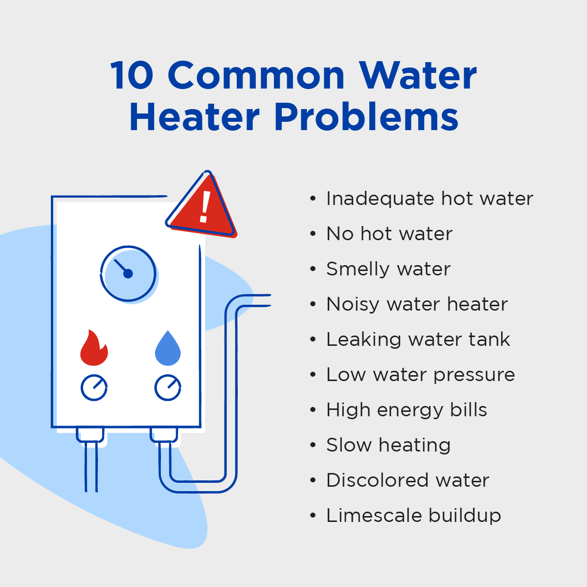 10 Common water heater problems