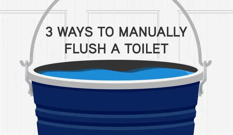 3 Ways to Manually Flush a Toilet blog banner