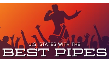 A header image for a blog about the U.S. states with the best singers.