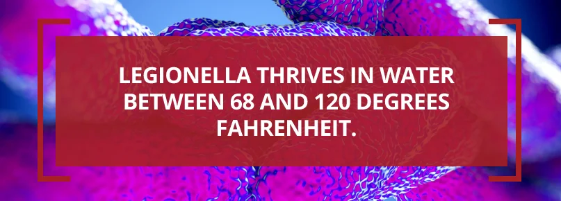 Legionella thrives in water between 68 and 120 degrees Fahrenheit 