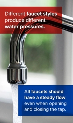 different faucets produce different water pressure