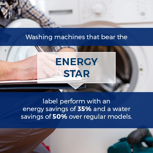 washing machines that bear the energy star