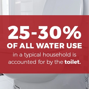 toilets use 25 to 30 percent of the water