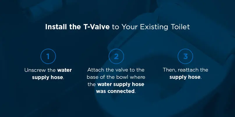 Installing T-valve to your existing toilet