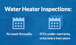water heater inspection graphic