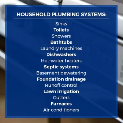 household plumbing systems
