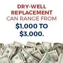 dry wall replacement ranges from $1,000 to $3,000