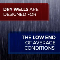dry wells are designed for low end conditions
