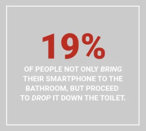 19% of People Drop Their Phone Down the Toilet