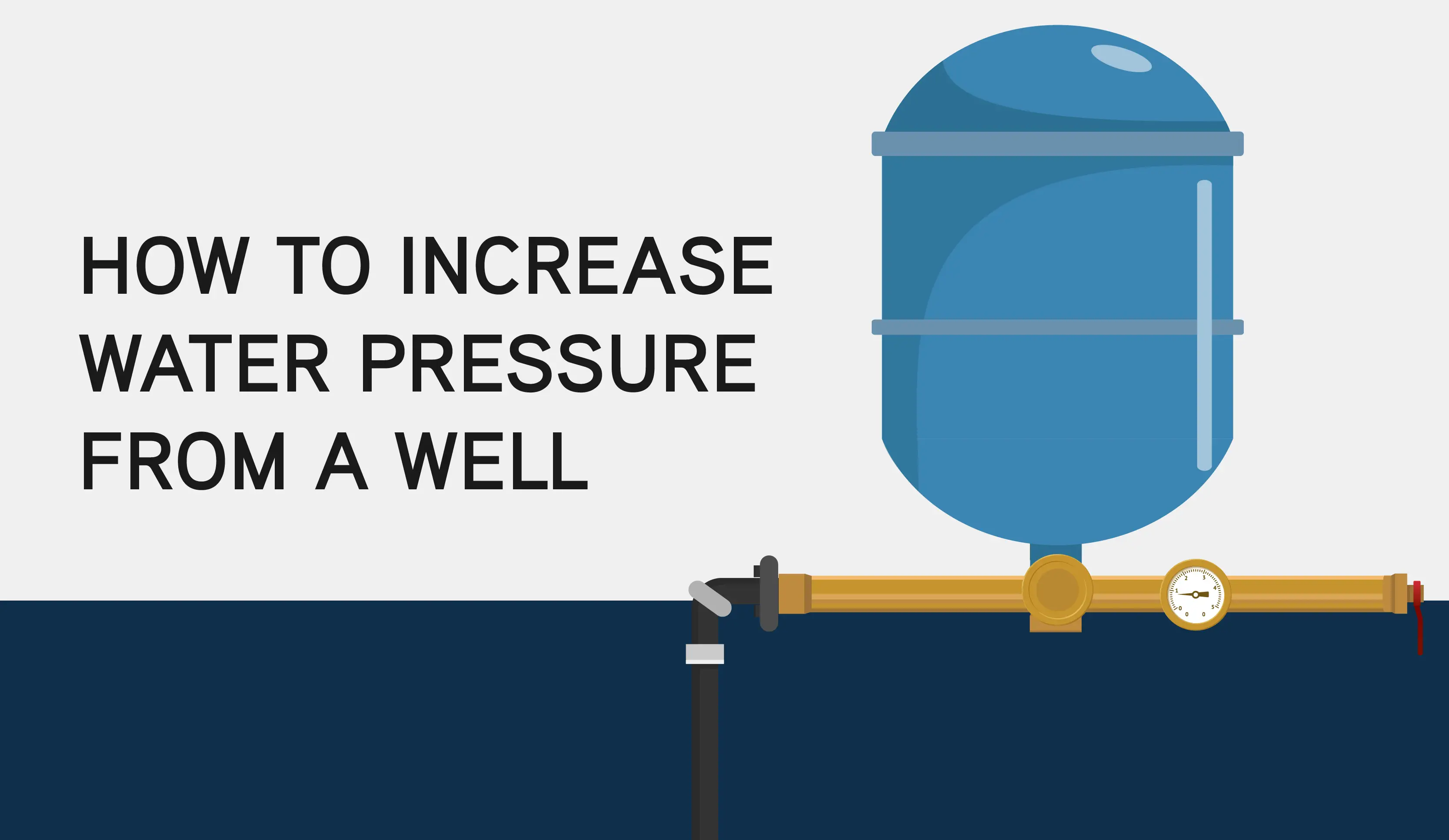 increase water pressure from well.