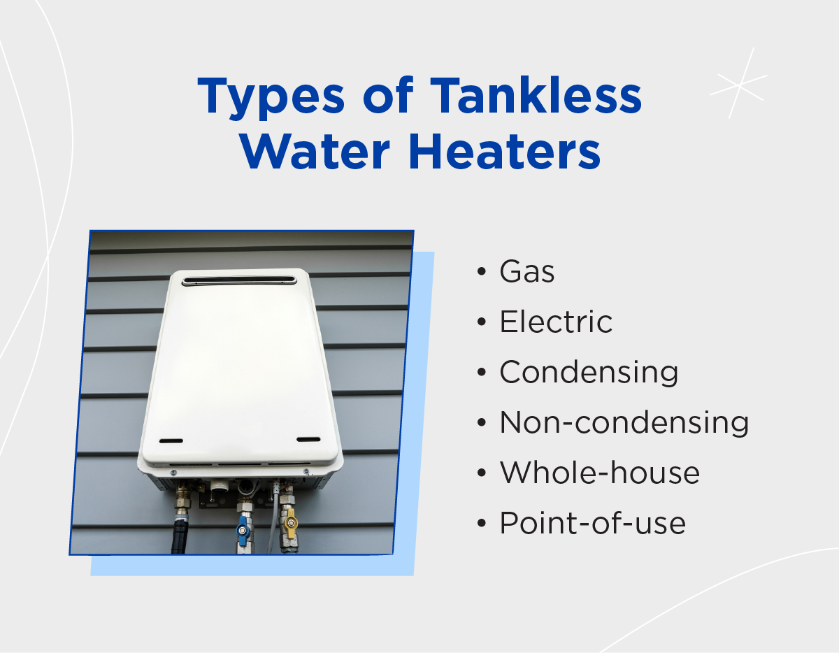 Types of tankless water heaters including gas, electric, condensing, non-condensing, whole-house, and point-of-use.