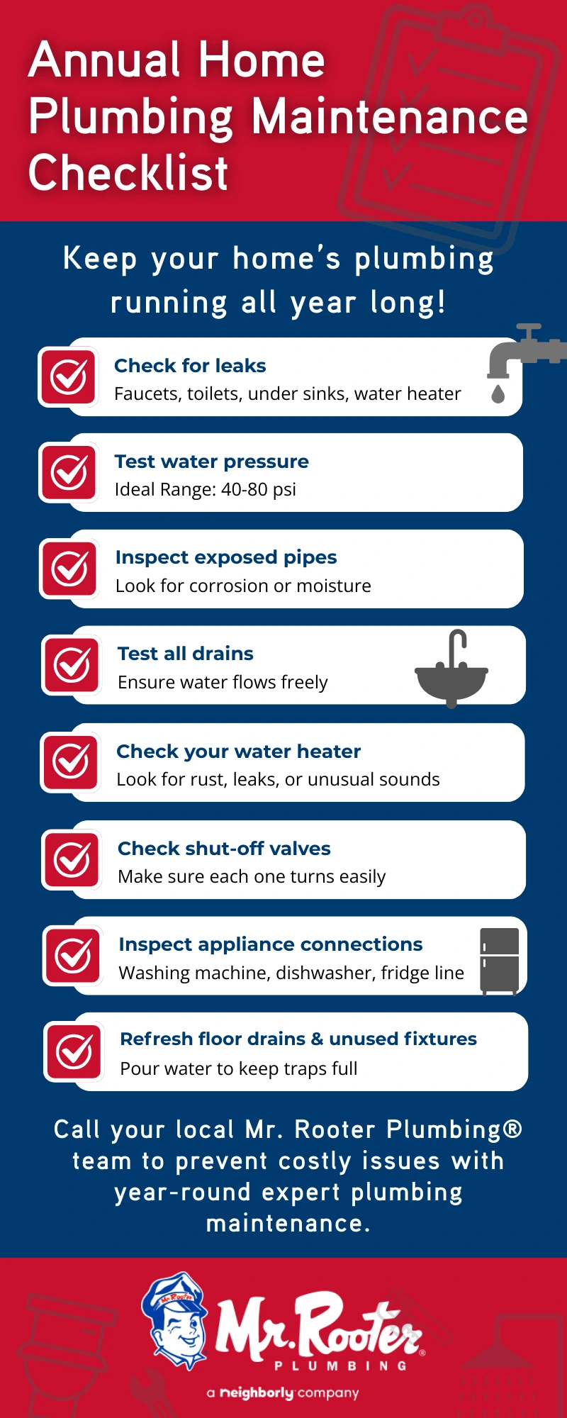 Annual home plumbing maintenance checklist infographic showing the key yearly tasks for homeowners, including checking for leaks, testing water pressure, inspecting exposed pipes, testing drains, reviewing the water heater, checking appliance connections, testing shut-off valves, and refreshing floor drains.